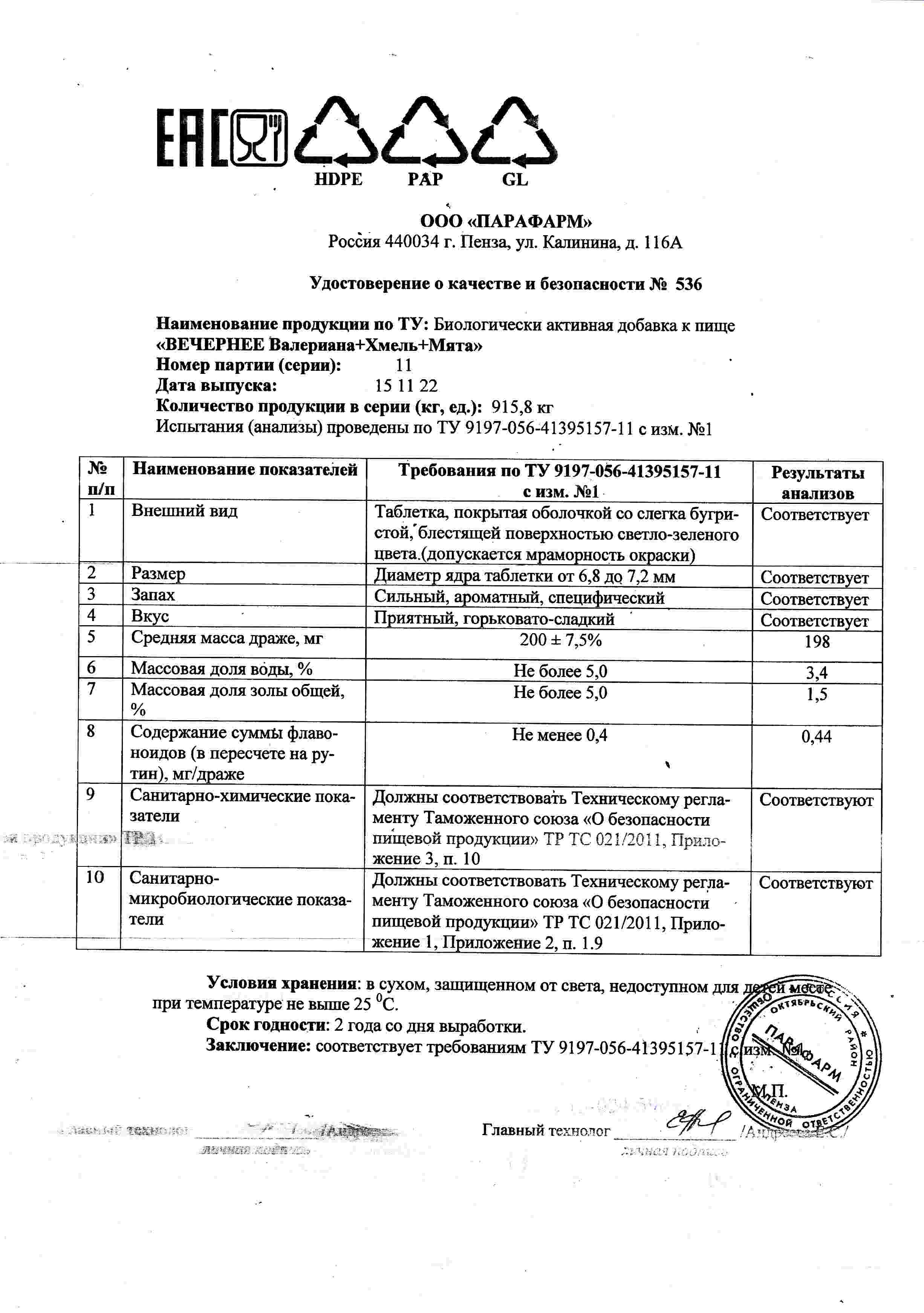 Паспорт №112022